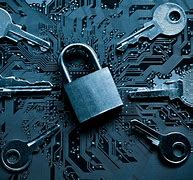 Image result for Password Lock Image