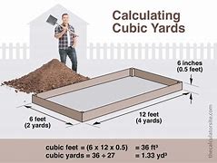 Image result for Show Me What 24 Cubic Yards Looks Like