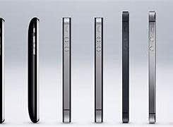 Image result for All the iPhone Up to 2019