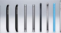 Image result for 2013 iPhone Model