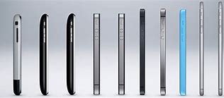 Image result for Stages of iPhones