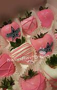 Image result for American Football Birthday Party