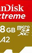 Image result for Micro Memory Card