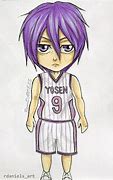 Image result for Murasakibara Chibi