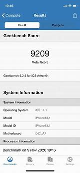 Image result for iPhone 12 Pro Max vs Mini