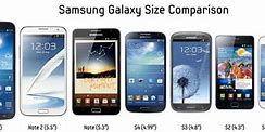 Image result for Compare Samsung Screen Sizes