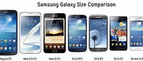 Image result for Samsung Range of Phones by Screen Size