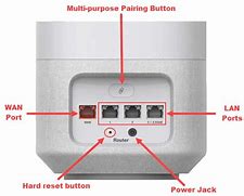 Image result for 5G Cube Verizon Ethernet Out