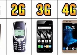 Image result for 1G 2G 3G/4G Dan 5G