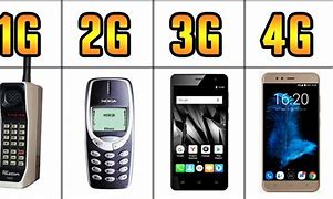 Image result for 1G Cell Phone