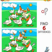Image result for Difference Between Two Things Animation