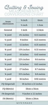 Image result for Metric to Imperial Conversion Table