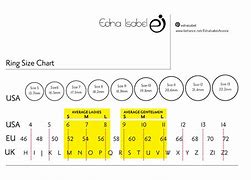 Image result for 1440P Ring Sizing Chart