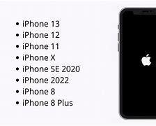 Image result for iPhone 13 Mini vs XS Size