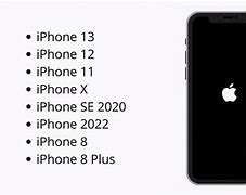 Image result for iPhone 13 Black Screen