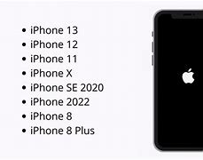 Image result for iPhone XR beside iPhone 13 Pro