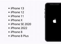 Image result for iPhone 13 Mini vs SE