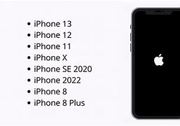 Image result for iPhone 12V 13 Mini