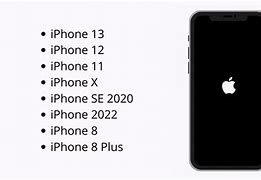 Image result for iPhone 8 and iPhone 7Plus Screen Sizw