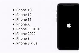 Image result for iPhone SE 2020 2nd Generation Diagram