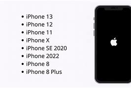 Image result for iPhone SE 2020 1st Generation