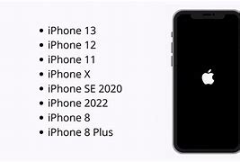 Image result for iPhone SE 1st Generation Silver Phone Picture