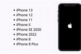 Image result for iPhone SE 2020 Comparison