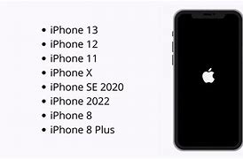 Image result for Refurbished iPhone SE 1 Gen