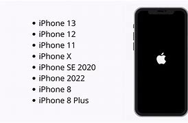 Image result for iPhone SE 2020 Specs