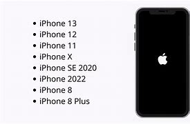 Image result for iPhone 13 Mini and SE Picture Size Comparision