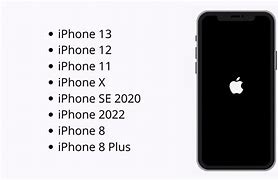 Image result for iPhone 13 Manual