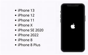 Image result for iPhone SE 1st vs 2nd Generation