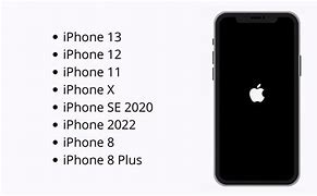 Image result for iPhone SE Old Model