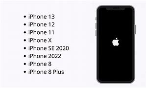 Image result for iPhone 13 Battery Types