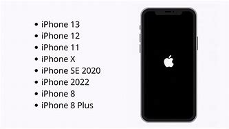 Image result for iPhone 12 Mini vs iPhone SE 1st Gen