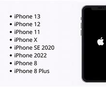 Image result for iPhone 13 Mini Size Comparison