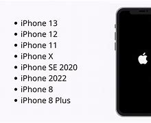 Image result for iPhone SE First Edition