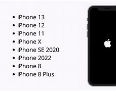 Image result for iPhone SE 1st Gen iOS 14