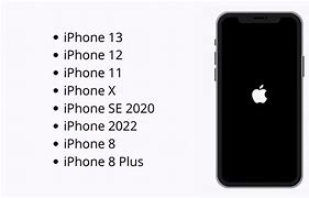 Image result for What are the main features of the iPhone 6S?