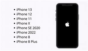 Image result for iPhone SE 2020 Tutorials