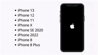 Image result for iPhone SE 2020 Doklad