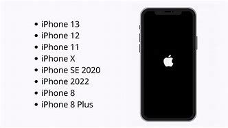 Image result for iPhone SE 1 Generation