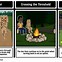 Image result for The Hero's Journey Examples