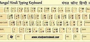 Image result for Hindi Keyboard All Layout