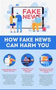 Image result for Fake Newspaper Article Template