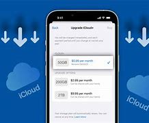 Image result for iPhone 12 iCloud Plans