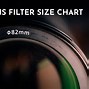 Image result for Filter Mesh Size Chart