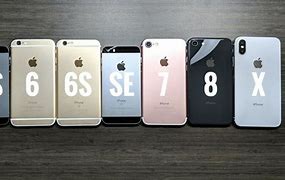 Image result for iPhone Size Comparison 5S vs 6s