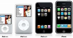 Image result for Types of iPods and Names
