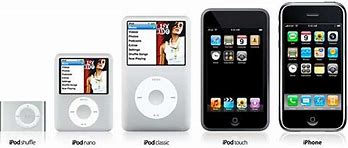 Image result for iPod 7 Generation